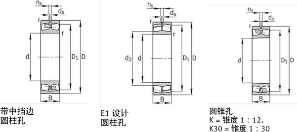 FAG调心滚子轴承23130E1TVPB