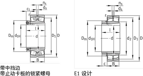 FAG调心滚子轴承22208E1K