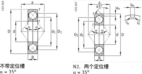 FAG角接触球轴承QJ316N2MPA