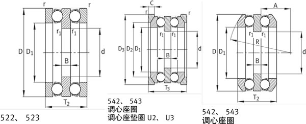 FAG推力球轴承54216