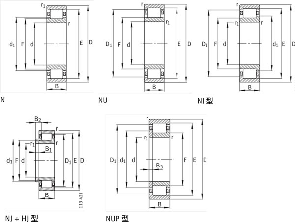 FAG圆柱滚子轴承NU234E.M1