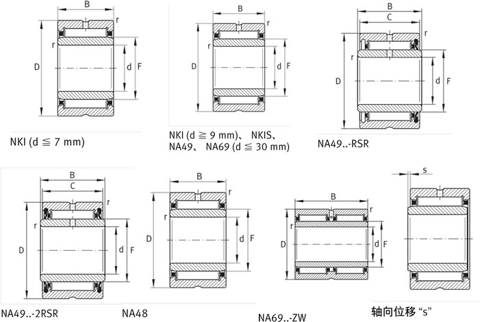 INA滚针轴承NKIS60