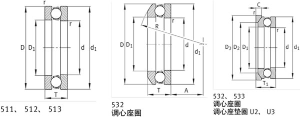 INA推力球轴承FC67945