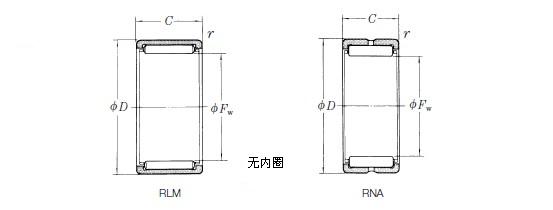 NSK滚针轴承RLM4030