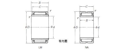 NSK滚针轴承NA4915