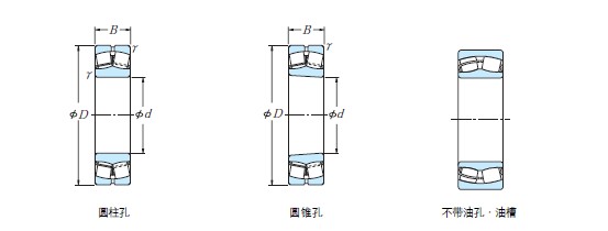 NSK调心滚子轴承22238CAKE4