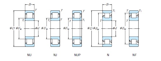 NSK圆柱滚子轴承NU426