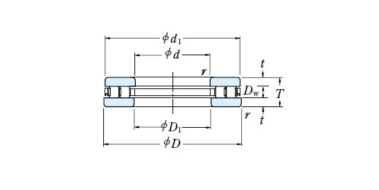 NSK圆柱滚子轴承100TMP93