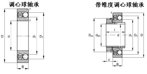 NTN调心球轴承1206SK