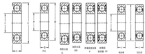 TIMKEN深沟球轴承126WD