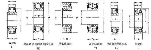 TIMKEN深沟球轴承36KLD