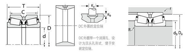 TIMKEN圆锥滚子轴承33885/33821D/X1S-33885